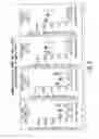Fig. 33 - Compositions and methods of tolerizing a primate to an antigen