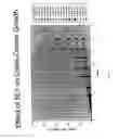 Fig. 43 - Methods of treating pancreatic or liver cancer using hedgehog antagonists