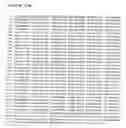 Fig. 128 - Compositions of humanized notch fusion proteins and methods of treatment