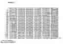 Fig. 13 - Compositions of humanized notch fusion proteins and methods of treatment