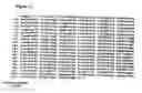 Fig. 14 - Compositions of humanized notch fusion proteins and methods of treatment