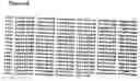 Fig. 16 - Compositions of humanized notch fusion proteins and methods of treatment