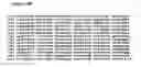 Fig. 20 - Compositions of humanized notch fusion proteins and methods of treatment
