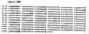 Fig. 28 - Compositions of humanized notch fusion proteins and methods of treatment