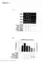Fig. 53 - Compositions of humanized notch fusion proteins and methods of treatment