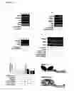 Fig. 54 - Compositions of humanized notch fusion proteins and methods of treatment