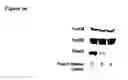 Fig. 58 - Compositions of humanized notch fusion proteins and methods of treatment