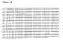 Fig. 93 - Compositions of humanized notch fusion proteins and methods of treatment