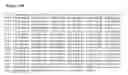 Fig. 95 - Compositions of humanized notch fusion proteins and methods of treatment