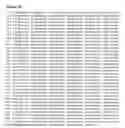 Fig. 97 - Compositions of humanized notch fusion proteins and methods of treatment