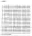 Fig. 98 - Compositions of humanized notch fusion proteins and methods of treatment