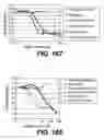 Fig. 101 - ANTIGEN-BINDING CONSTRUCTS