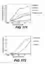 Fig. 103 - ANTIGEN-BINDING CONSTRUCTS