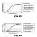 Fig. 104 - ANTIGEN-BINDING CONSTRUCTS