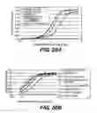 Fig. 11 - ANTIGEN-BINDING CONSTRUCTS