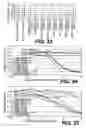 Fig. 13 - ANTIGEN-BINDING CONSTRUCTS