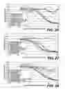 Fig. 14 - ANTIGEN-BINDING CONSTRUCTS