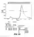 Fig. 17 - ANTIGEN-BINDING CONSTRUCTS