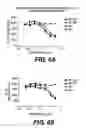 Fig. 37 - ANTIGEN-BINDING CONSTRUCTS