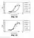 Fig. 40 - ANTIGEN-BINDING CONSTRUCTS