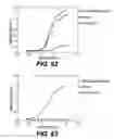Fig. 44 - ANTIGEN-BINDING CONSTRUCTS