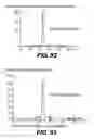 Fig. 50 - ANTIGEN-BINDING CONSTRUCTS