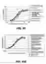 Fig. 54 - ANTIGEN-BINDING CONSTRUCTS