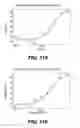 Fig. 67 - ANTIGEN-BINDING CONSTRUCTS