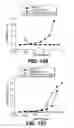 Fig. 95 - ANTIGEN-BINDING CONSTRUCTS