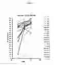 Fig. 02 - Toll-like receptor 3 antagonists