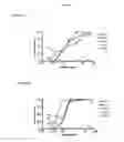 Fig. 05 - Toll-like receptor 3 antagonists