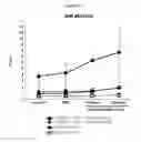 Fig. 17 - Toll-like receptor 3 antagonists