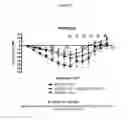 Fig. 26 - Toll-like receptor 3 antagonists