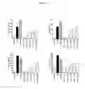 Fig. 29 - Toll-like receptor 3 antagonists