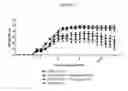 Fig. 32 - Toll-like receptor 3 antagonists