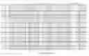 Fig. 02 - Anti-VEGF antibody