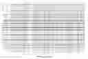 Fig. 03 - Anti-VEGF antibody