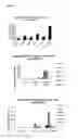 Fig. 23 - IMMUNOGENIC COMPOSITIONS CAPABLE OF ACTIVATING T-CELLS