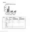 Fig. 33 - IMMUNOGENIC COMPOSITIONS CAPABLE OF ACTIVATING T-CELLS