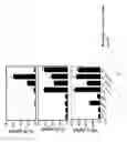 Fig. 03 - SUPPRESSION OF ALLERGIC INFLAMMATION BY ASCARIS HEME-BINDING PROTEIN (HBP)