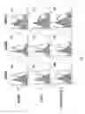 Fig. 12 - SUPPRESSION OF ALLERGIC INFLAMMATION BY ASCARIS HEME-BINDING PROTEIN (HBP)