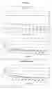 Fig. 47 - Immunogenic composition