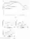 Fig. 08 - Silk Fibroin Hydrogels and Uses Thereof