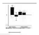 Fig. 07 - Acoustically sensitive drug delivery particles comprising non-lamellar forming lipids