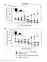 Fig. 06 - Treatment for Attention-Deficit Hyperactivity Disorder