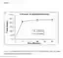 Fig. 03 - SOLID PHARMACEUTICAL COMPOSITION COMPRISING A NON-PEPTIDE ANGIOTENSIN II RECEPTOR ANTAGONIST AND A DIURETIC
