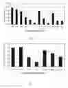 Fig. 02 - Herbal Composition for Osteoarthritis