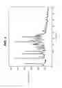 Fig. 05 - Salt of 4-[[4-[[4-(2-cyanoethenyl)-2,6-dimethylphenyl]amino]-2-pyrimidinyl]amino]benzonitrile