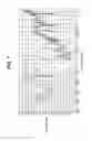 Fig. 08 - Salt of 4-[[4-[[4-(2-cyanoethenyl)-2,6-dimethylphenyl]amino]-2-pyrimidinyl]amino]benzonitrile
