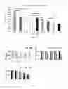 Fig. 04 - Silk Fibroin Hydrogels and Uses Thereof